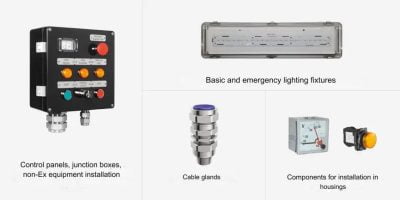 Ex e flameproof enclosure: design, advantages, limitations - HARDO