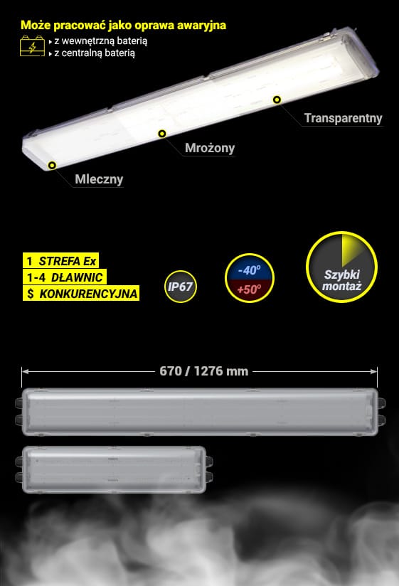 PrimeLine oprawa przeciwwybuchowa do strefy 1