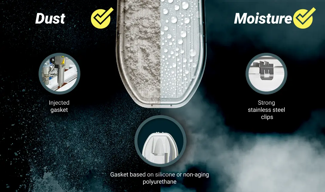 The image shows an industrial lighting fixture designed for harsh conditions, resistant to dust and moisture. It features a durable silicone or polyurethane gasket and strong stainless steel clips, ensuring long-lasting protection. The injected gasket further seals the fixture, making it ideal for dusty or humid environments.